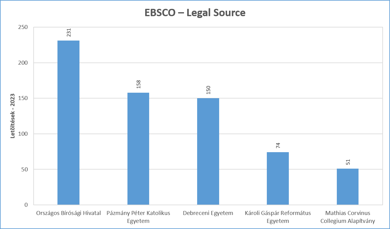 ebsco_legal_2023