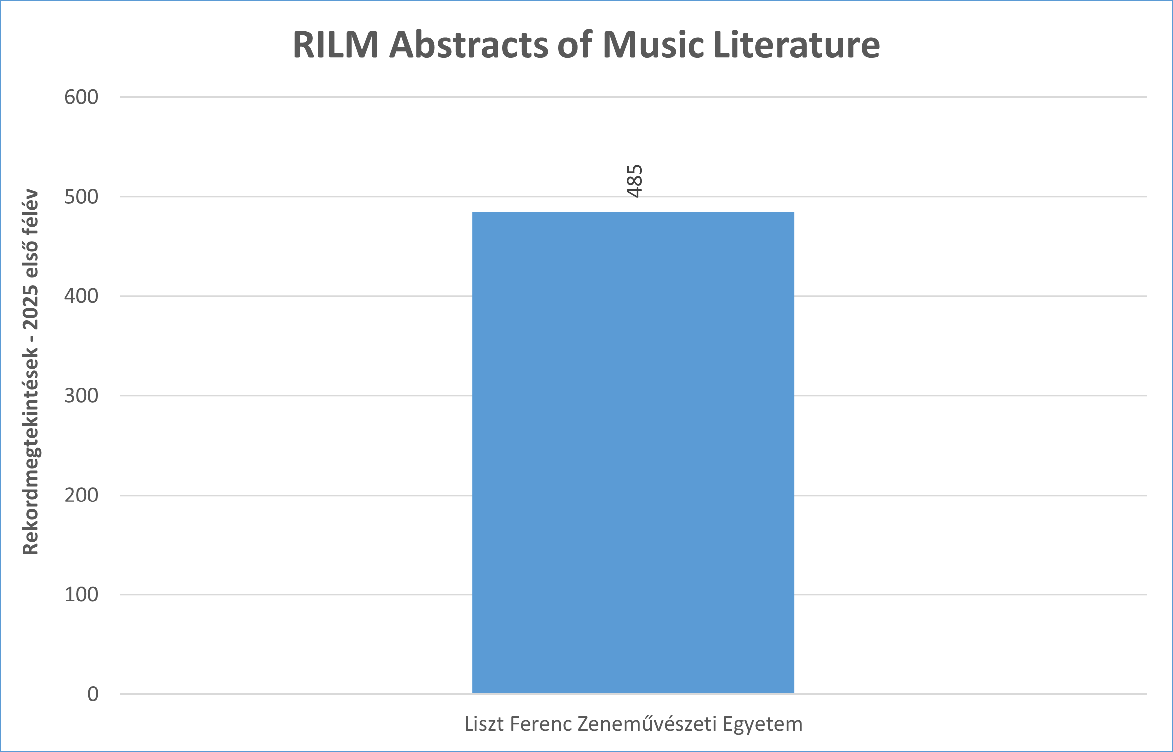 ebsco rilm 2025_01