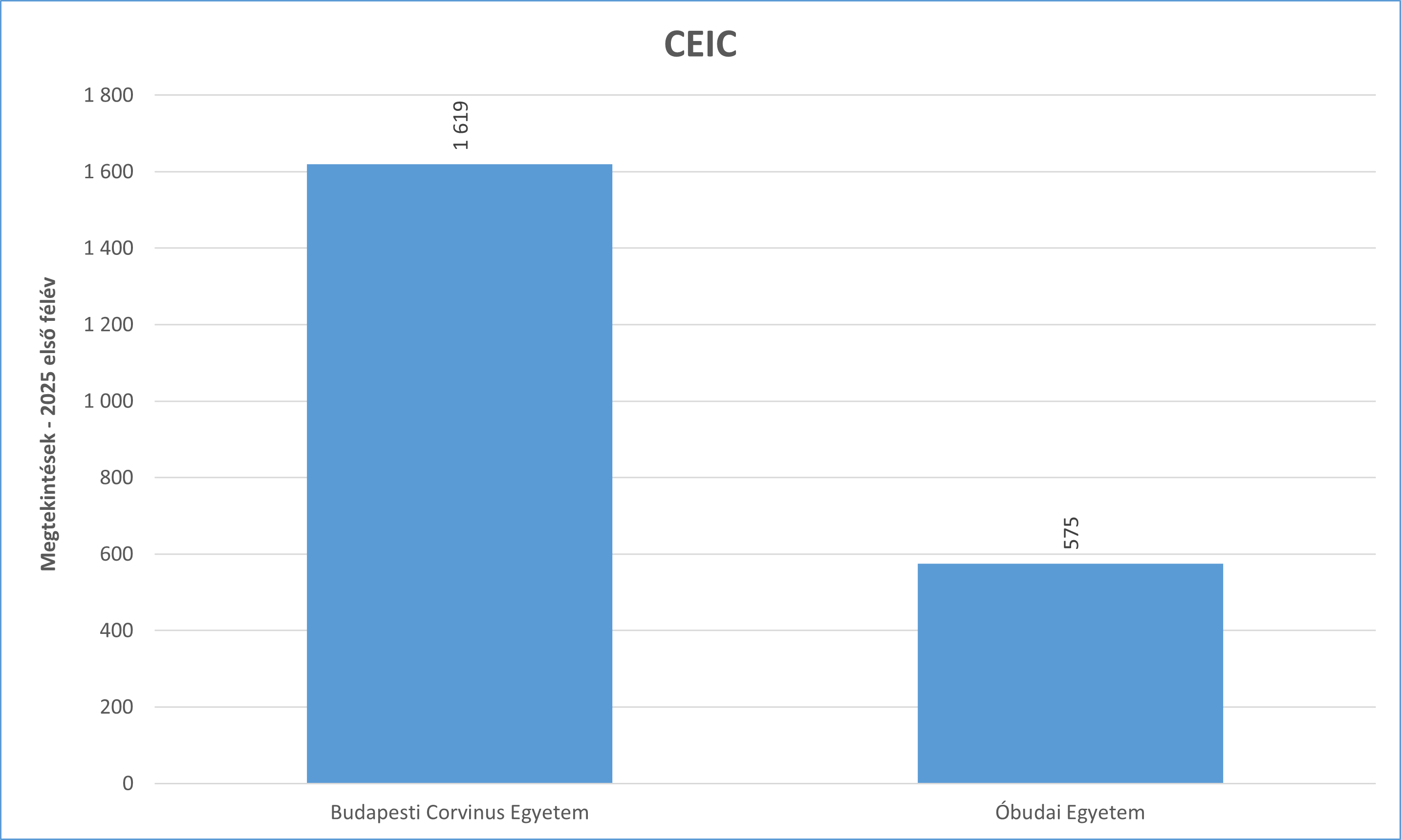 ceic 2025_01