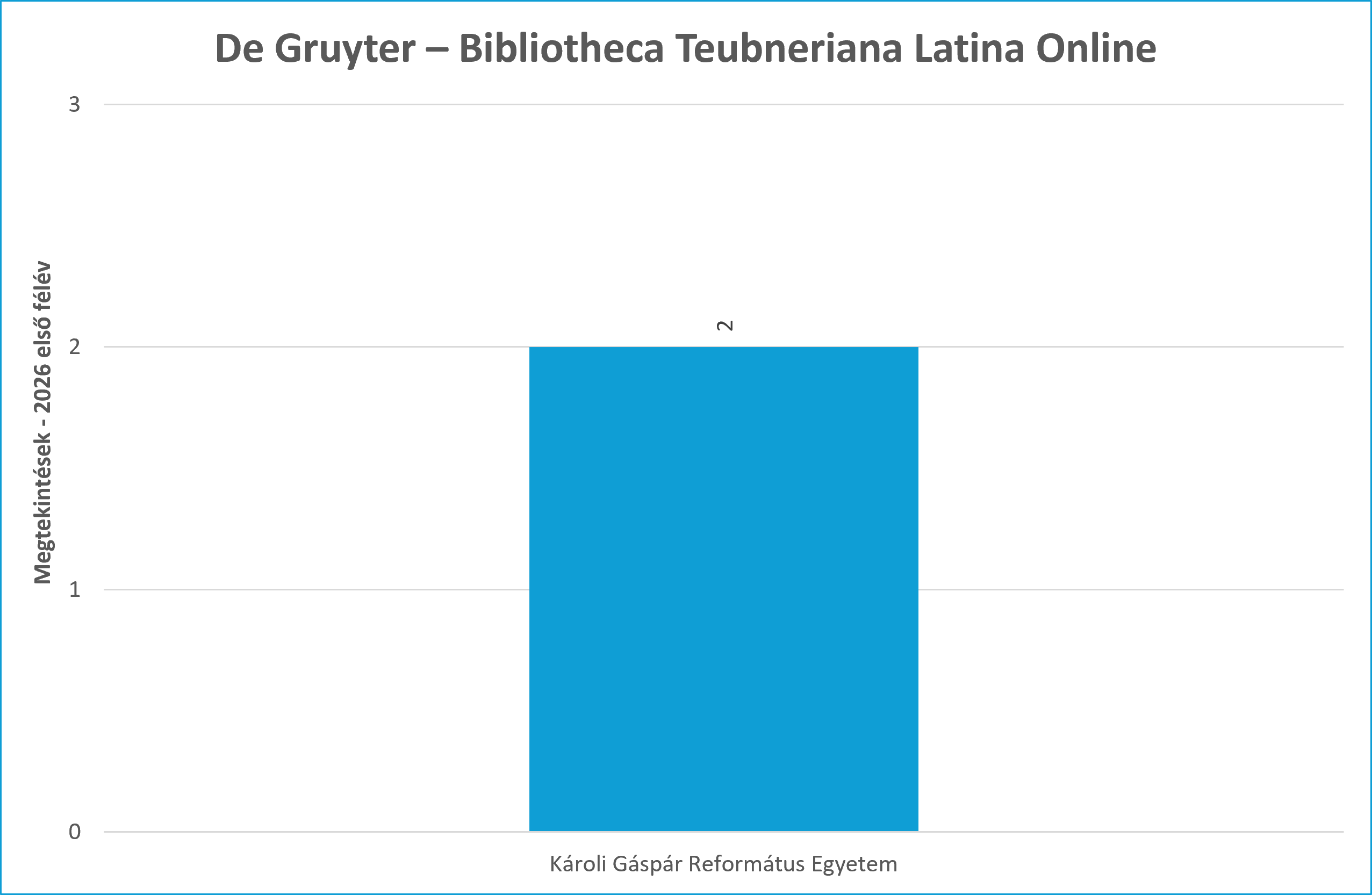 ede_gruyter_btl