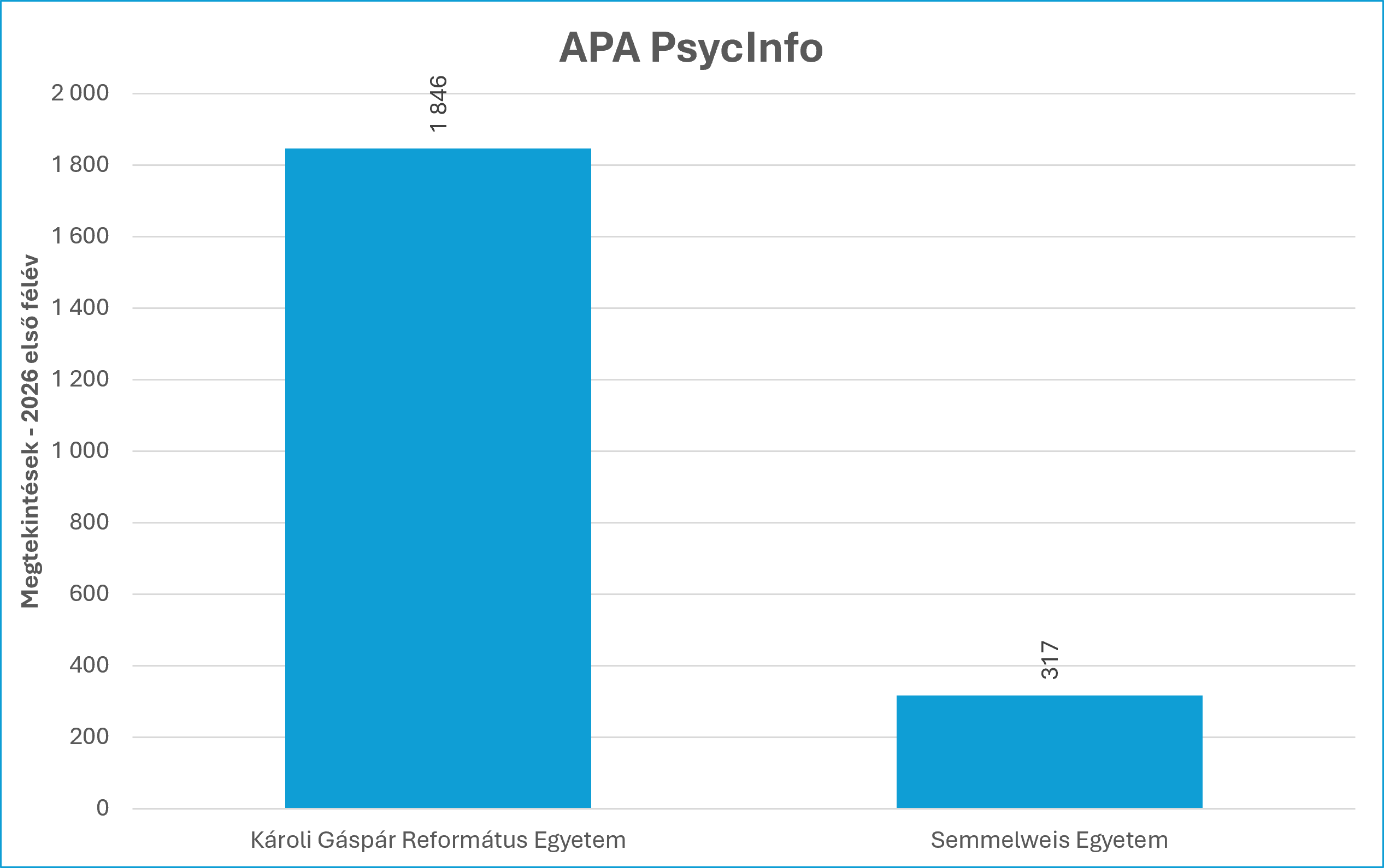 ebsco psyc info 2026_01