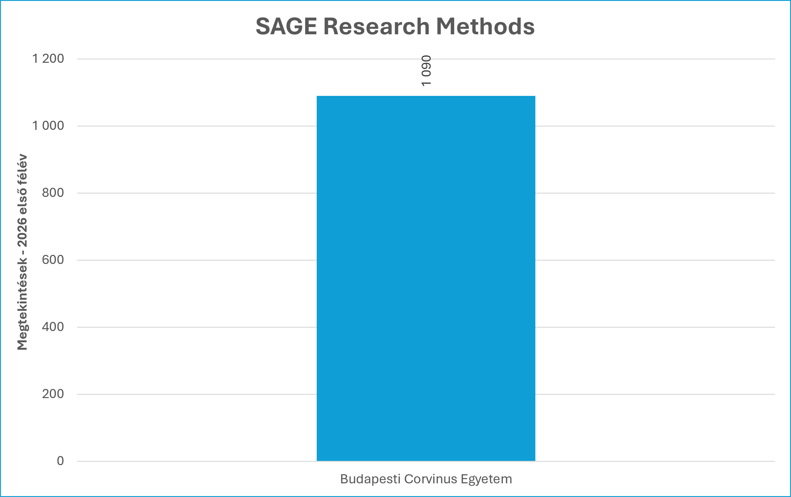 sage r 2026_01